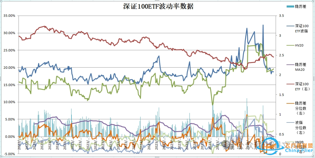 资本市场每日晨报(2024.3.26)-9821 