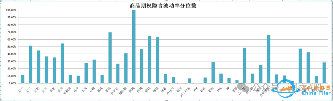 资本市场每日晨报(2024.3.26)-2546 