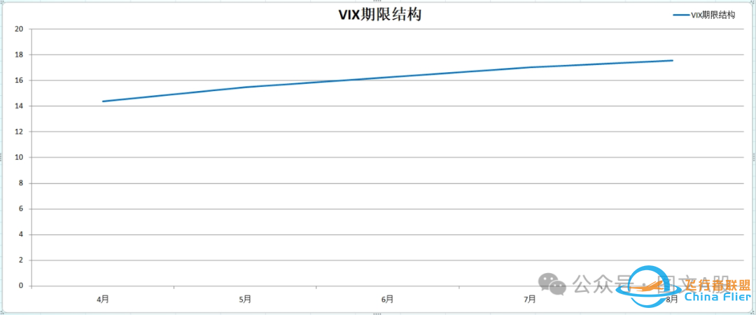 资本市场每日晨报(2024.3.26)-2566 