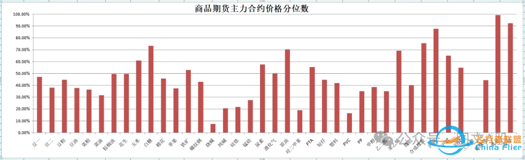 资本市场每日晨报(2024.3.26)-2495 