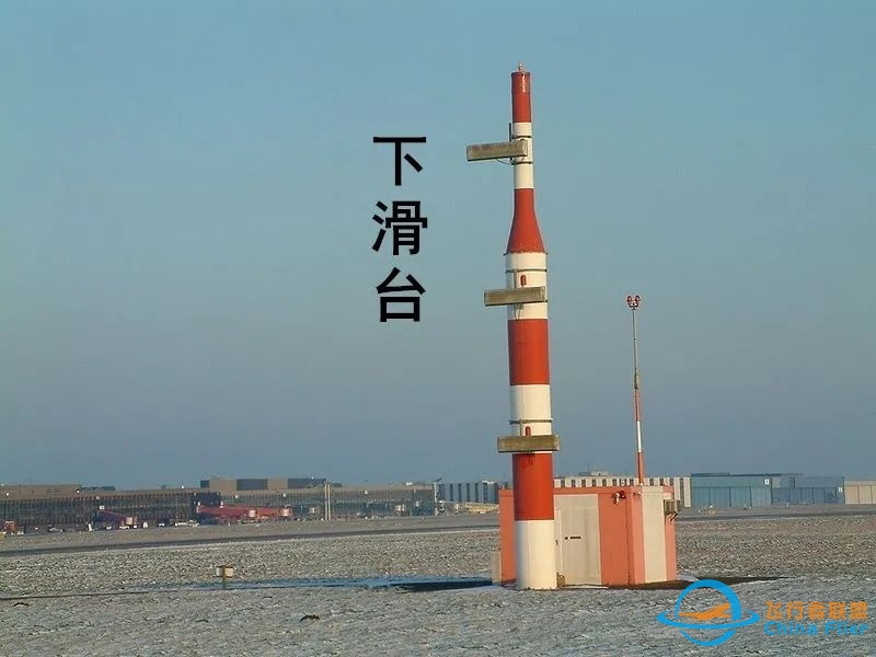 无线电领航--基本概念-6751 