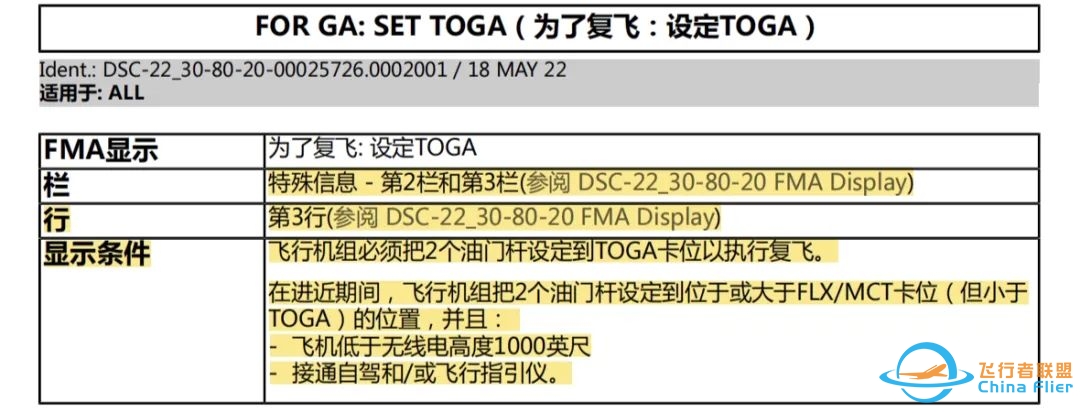 金科玉律第三条:知晓FMA-6741 