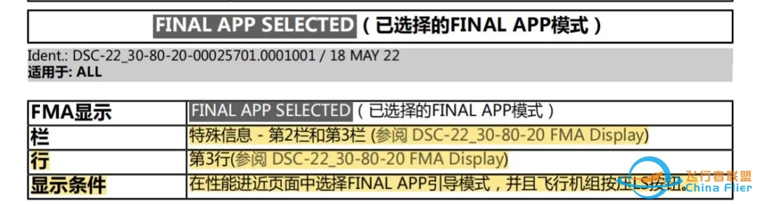 金科玉律第三条:知晓FMA-7906 