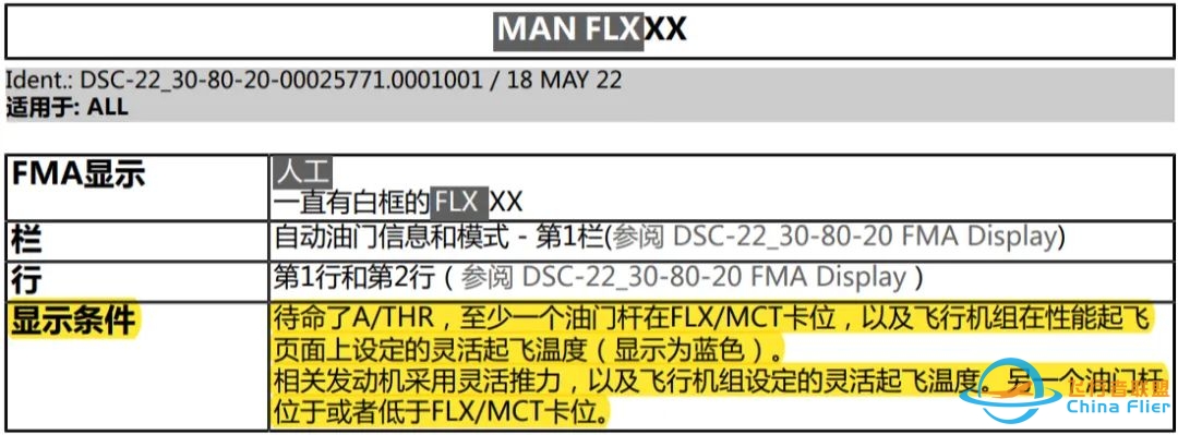金科玉律第三条:知晓FMA-5871 