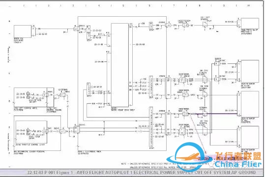 关于 A300/A320飞机 AP1 接不通的排故秘籍-2052 