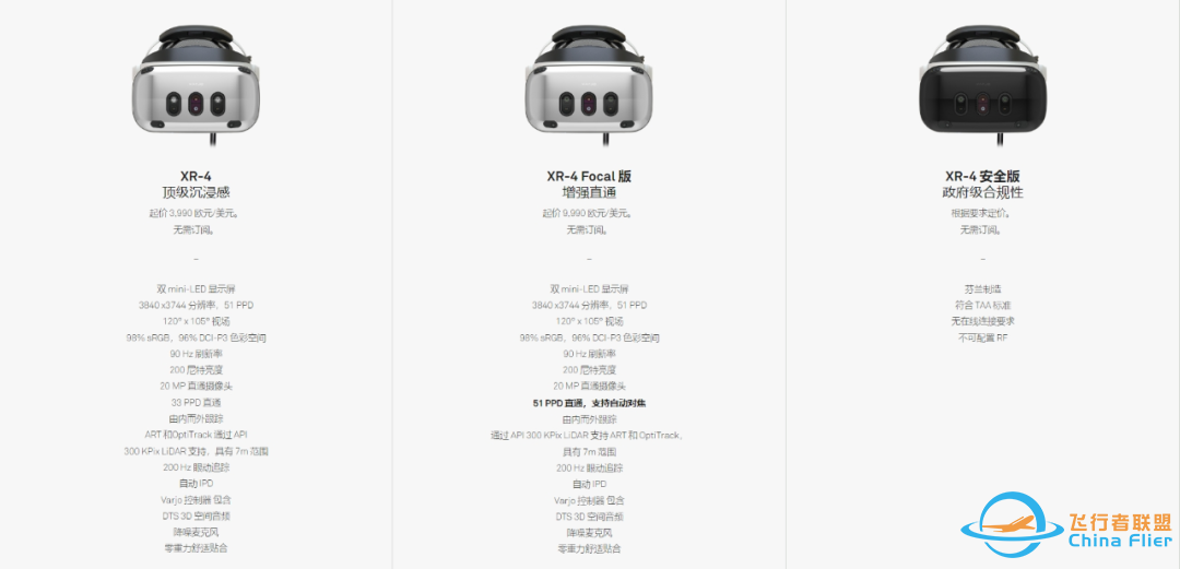 Varjo XR-4 系列-专为极致沉浸感而打造!-6660 