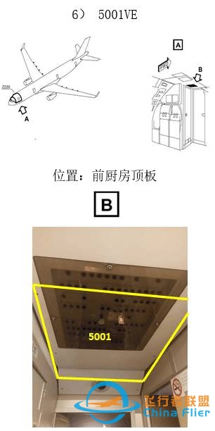 A330跳开关快捷菜单~-8057 