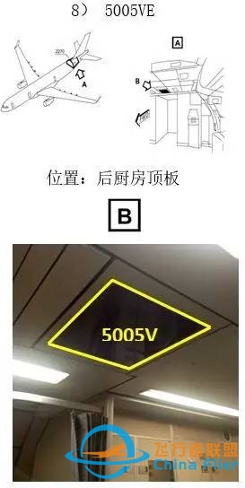 A330跳开关快捷菜单~-9716 