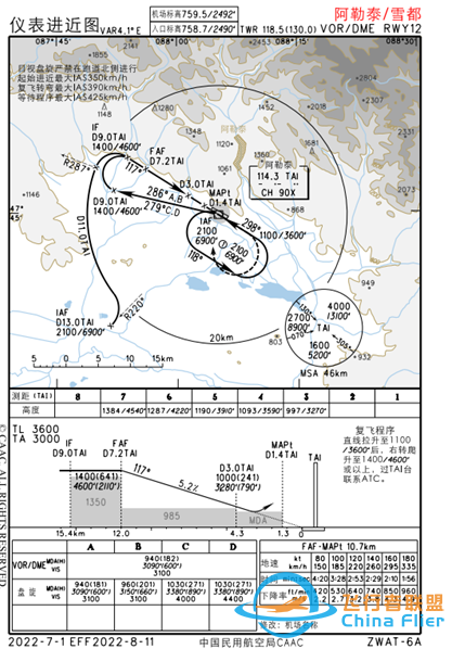 航空公司体系化的低温飞行风险防范策略研究-9400 