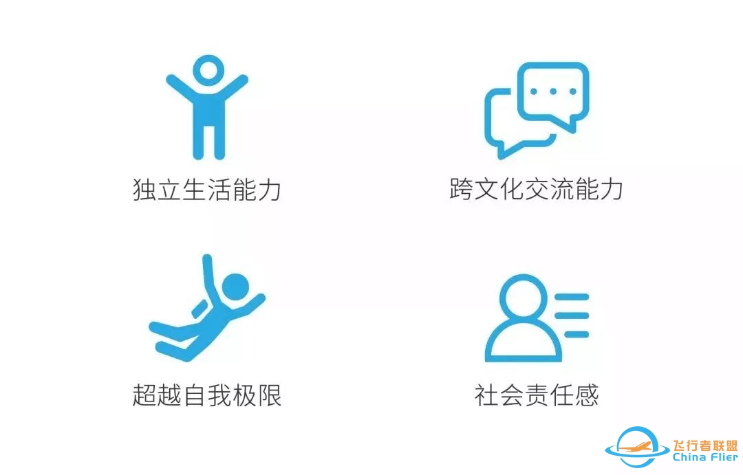【2020航空国际夏令营】化身中国小机长.莫干山5天4夜解锁新玩法、get√新挑战、赠:N个网红项目-8301 