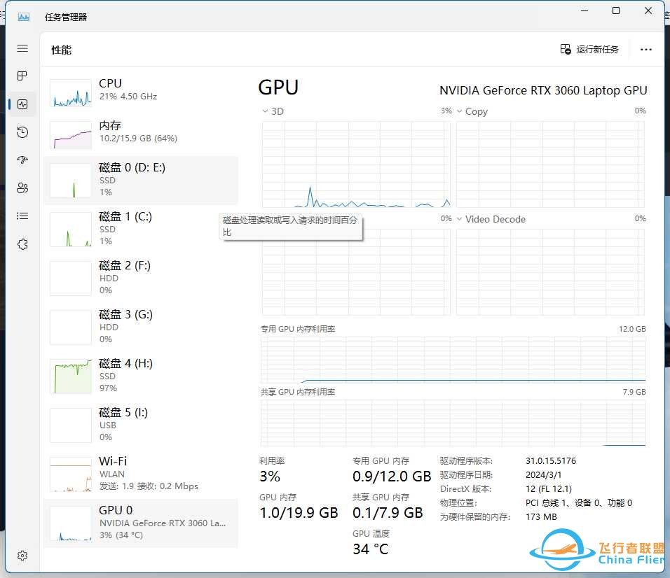 SU15 纽约 FULLLOAD A320 V2-1931 
