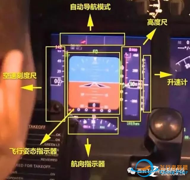 干货知识:波音737飞机驾驶舱面板全解读-3328 