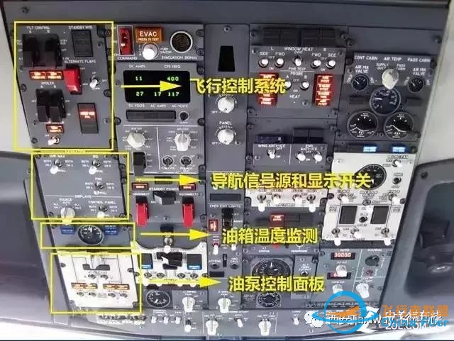 干货知识:波音737飞机驾驶舱面板全解读-4918 