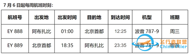 重磅!香港官宣即日起暂停“熔断机制”,回国更容易!德国新移民法草案来了,拿永居更容易!-1762 