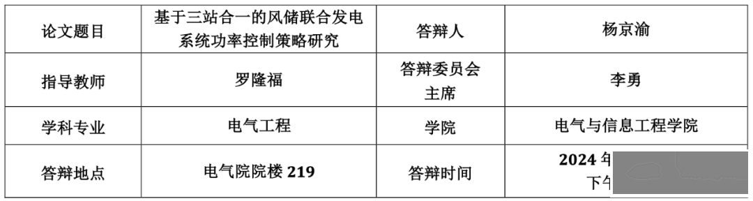 通知公告|博士生答辩公告-5421 