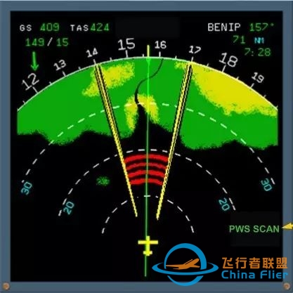 【A320】驾驶舱面板介绍(全)-3208 