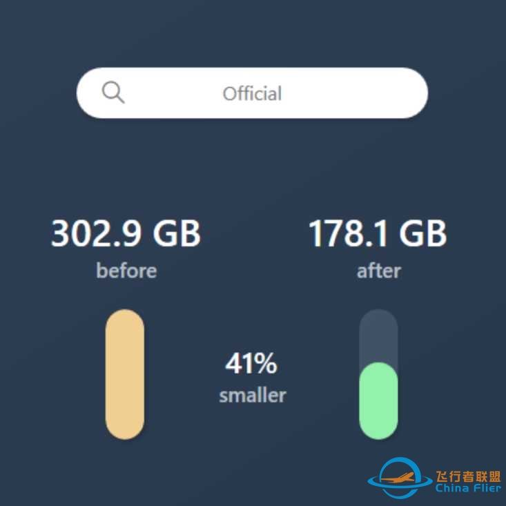 基于Community文件夹的LZX储存空间压缩算法测试！！-8589 