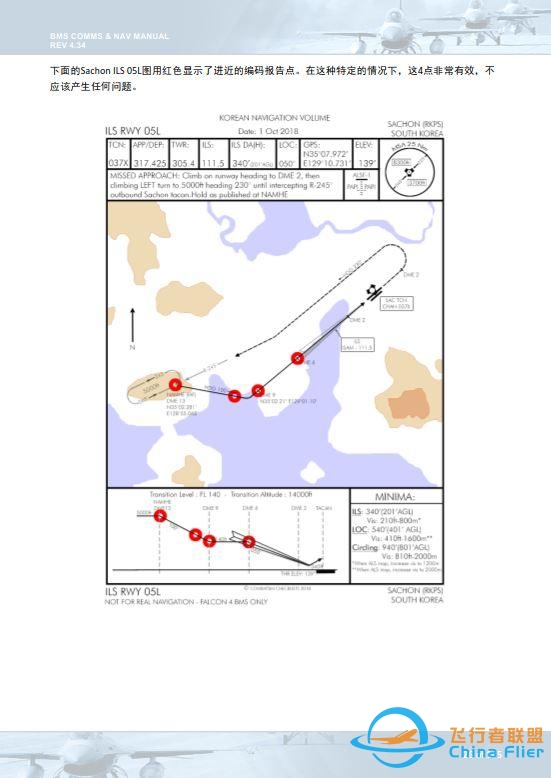 模拟飞行 BMS 中文手册 通信和导航 11.5矢量仪表进近-3800 