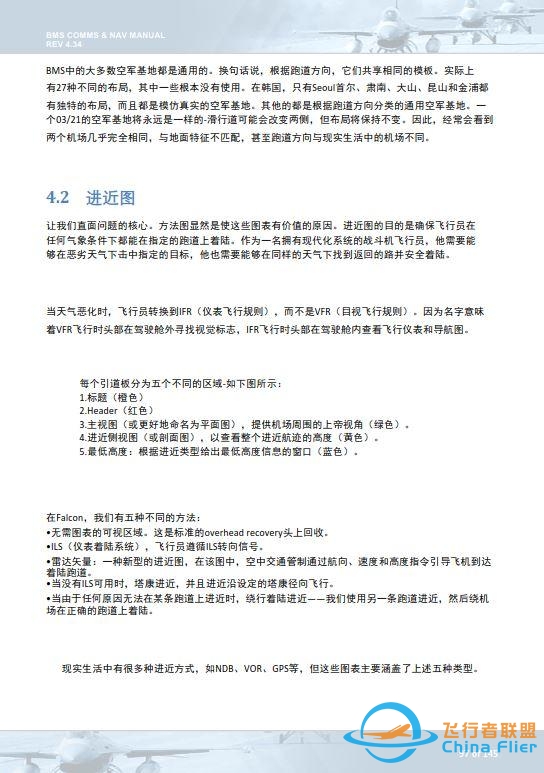 模拟飞行 BMS 中文手册 通信和导航 4.2进近图-6352 