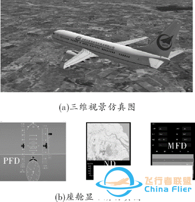 基于边缘计算环境的分布式机载仿真系统设计-213 