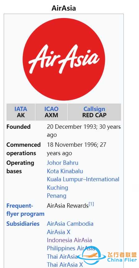 航司科普 Airlines Group-7565 