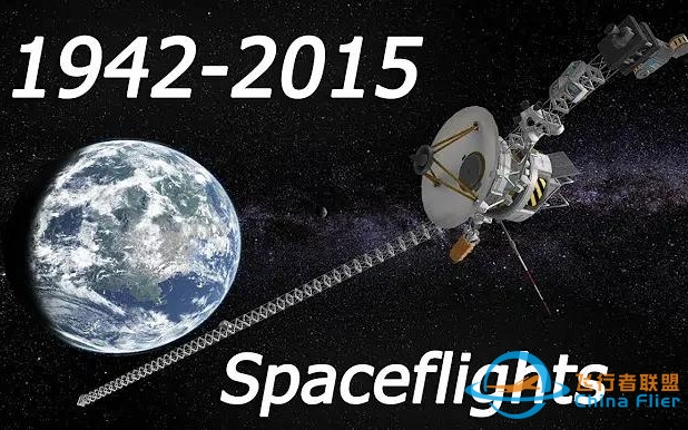 【KSP】坎巴拉太空计划 世界70年航天飞行器史-9466 