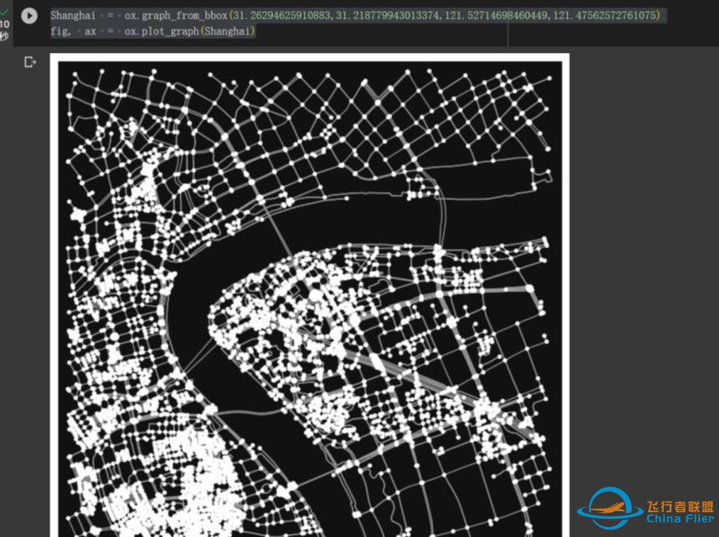 osmnx——Python OpenStreetMap库-8653 