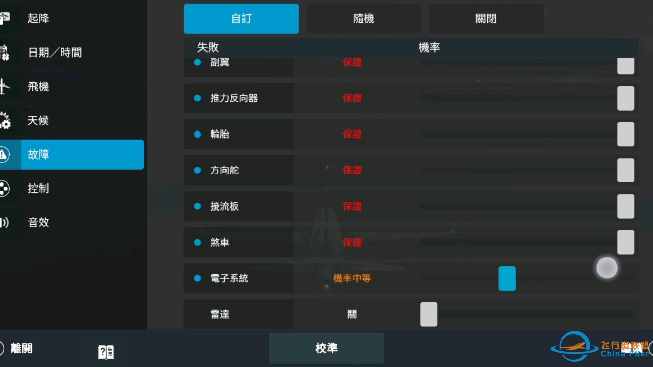 虽然这次失败了，但不能说以后都会失败，加油！-8689 