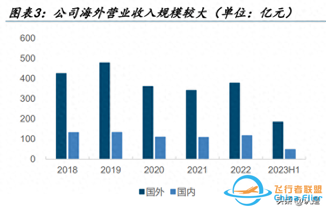 均胜电子研究报告：全球汽车安全龙头，谱写汽车电子新篇章-3282 