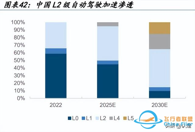 均胜电子研究报告：全球汽车安全龙头，谱写汽车电子新篇章-5568 