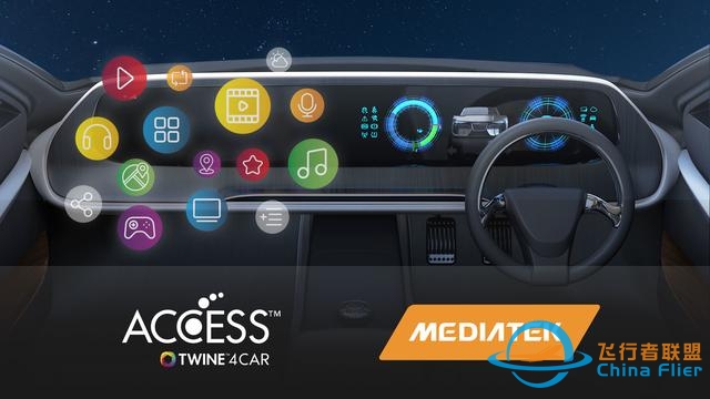 CES 2024与汽车相关的技术，都在这了-5724 