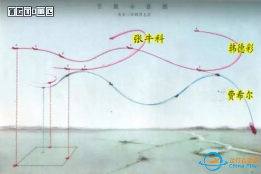 《皇牌空战7》开场动画中喷气式战斗机的战斗,其实从二战就开始了-2495 