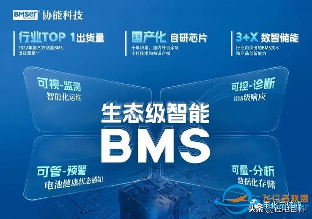 收藏！十大储能BMS电池管理系统企业介绍-264 