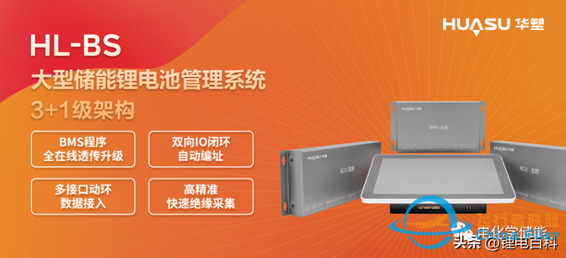 收藏！十大储能BMS电池管理系统企业介绍-5180 