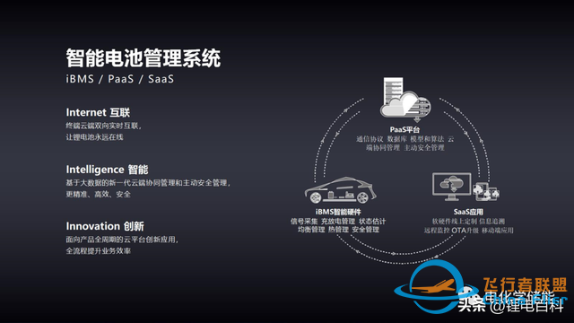 收藏！十大储能BMS电池管理系统企业介绍-4818 