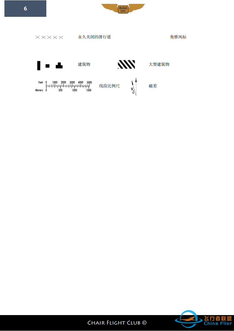 【航图手册】杰普逊航图教程-8600 