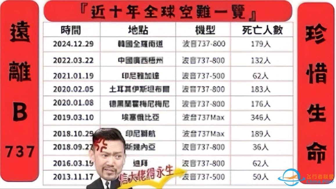 瘋狂機長詹姆士｜波音737..老狗變不出新飛機！機長還得是詹姆士-1090 