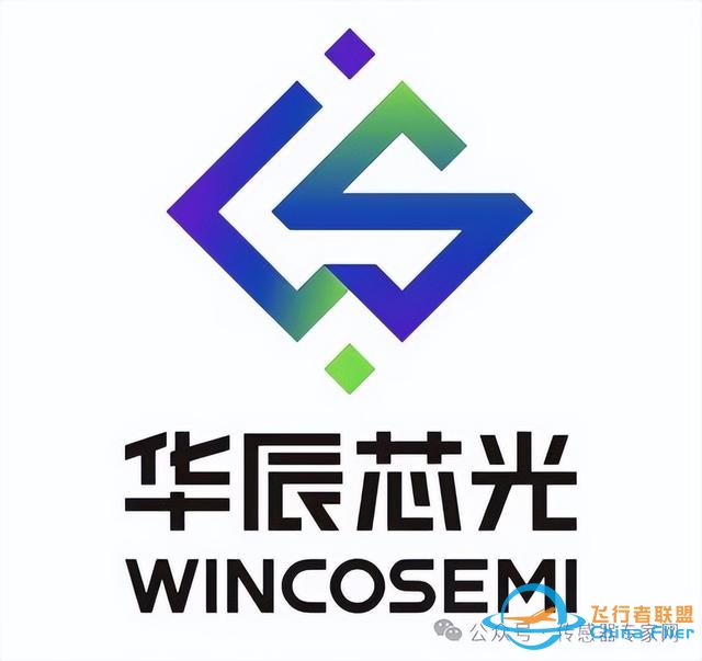 两会《政府工作报告》中首次出现！这些传感器企业将获更多支持！-7576 