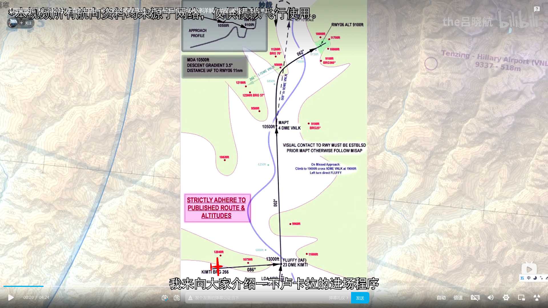 连续多次在卢卡拉落地成功-5007 