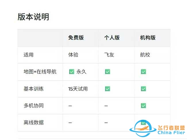 《WeDeck 模拟飞行指挥中心》 发布！-6046 