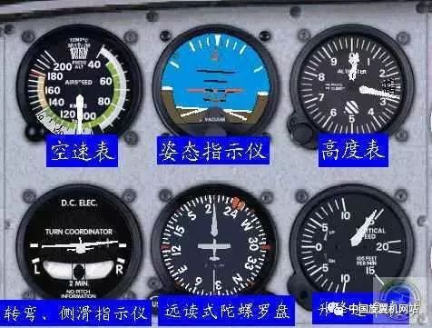 了解Cessna 182S 基本飞行仪表-9989
