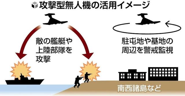 警惕，钓鱼岛上空将出现美制无人机，24小时窥视东海-4953