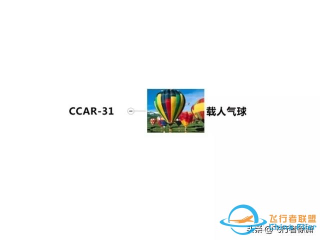 学习飞行的初级入门知识！-1173
