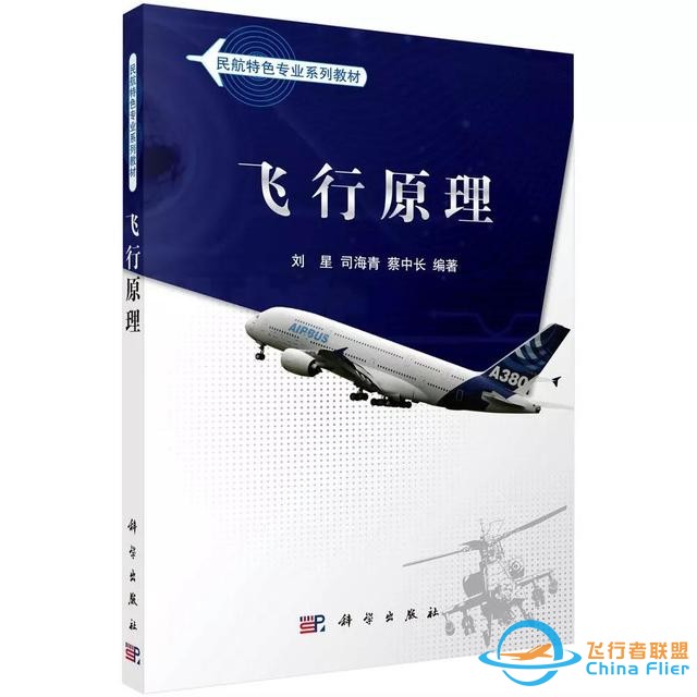 必学！如何成为一名飞行员？职业飞行员理论知识课程详解-7858