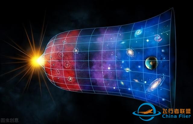 超光速飞船有多快？科学家：曲速飞行技术，是光速的2140倍-3971