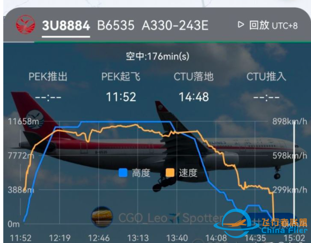 川航飞机1000米高空左侧引擎失效，飞行员技术高超，成功降落机场-6801