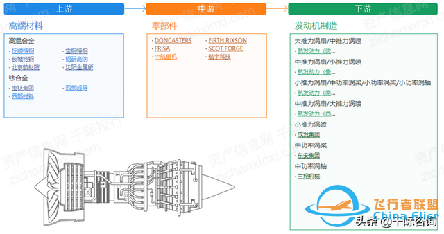 2022年通用航空行业研究报告-5738
