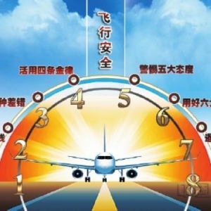飞行安全“12345678”