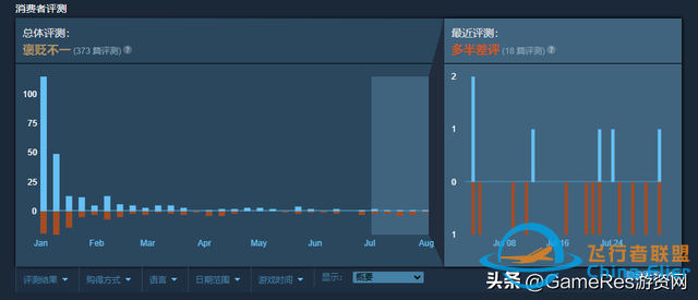 驾驶模拟游戏，值不值得我们借鉴模仿学习？-1604