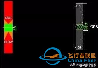 最详细A320驾驶舱讲解-9287